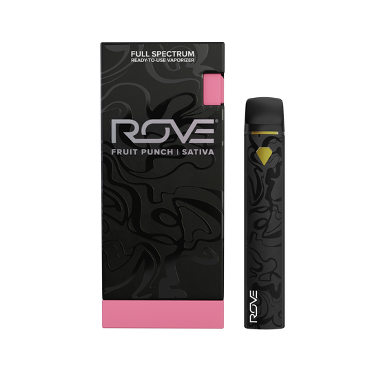 Manufacturer image of ROVE Fruit Punch packaging and vaporizer