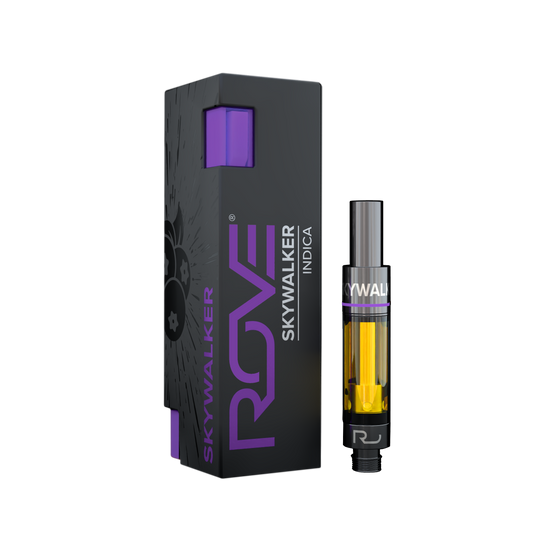 Manufacturer image of ROVE Skywalker packaging and cartridge