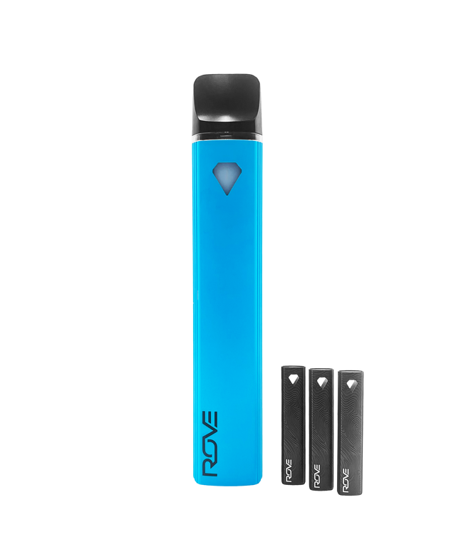 Manufacturer photo of the ROVE Triple XL Battery in Neon Blue
